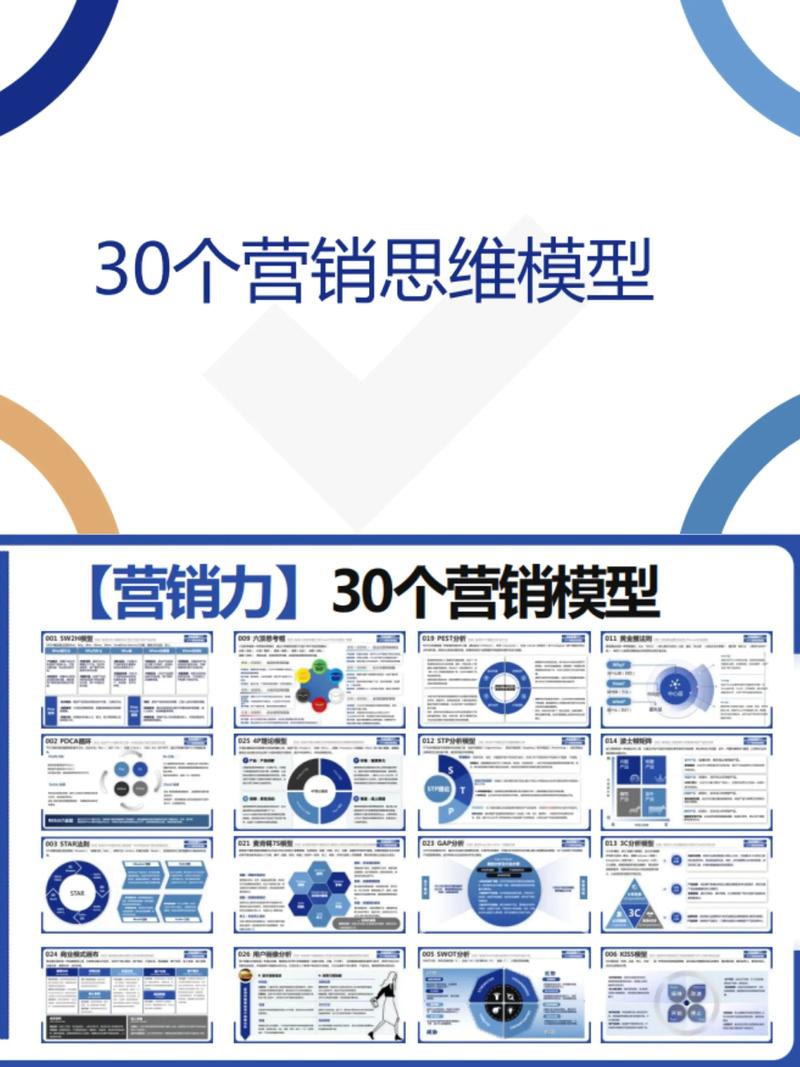 品牌营销策划：挖掘市场潜力的关键